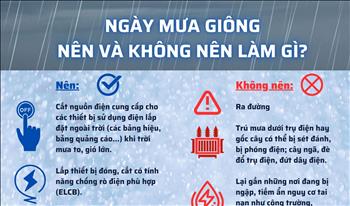 Infographic: Ngày mưa giông, nên và không nên làm gì?