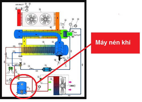 Thủ tướng chỉ thị tăng cường tiết kiệm điện
