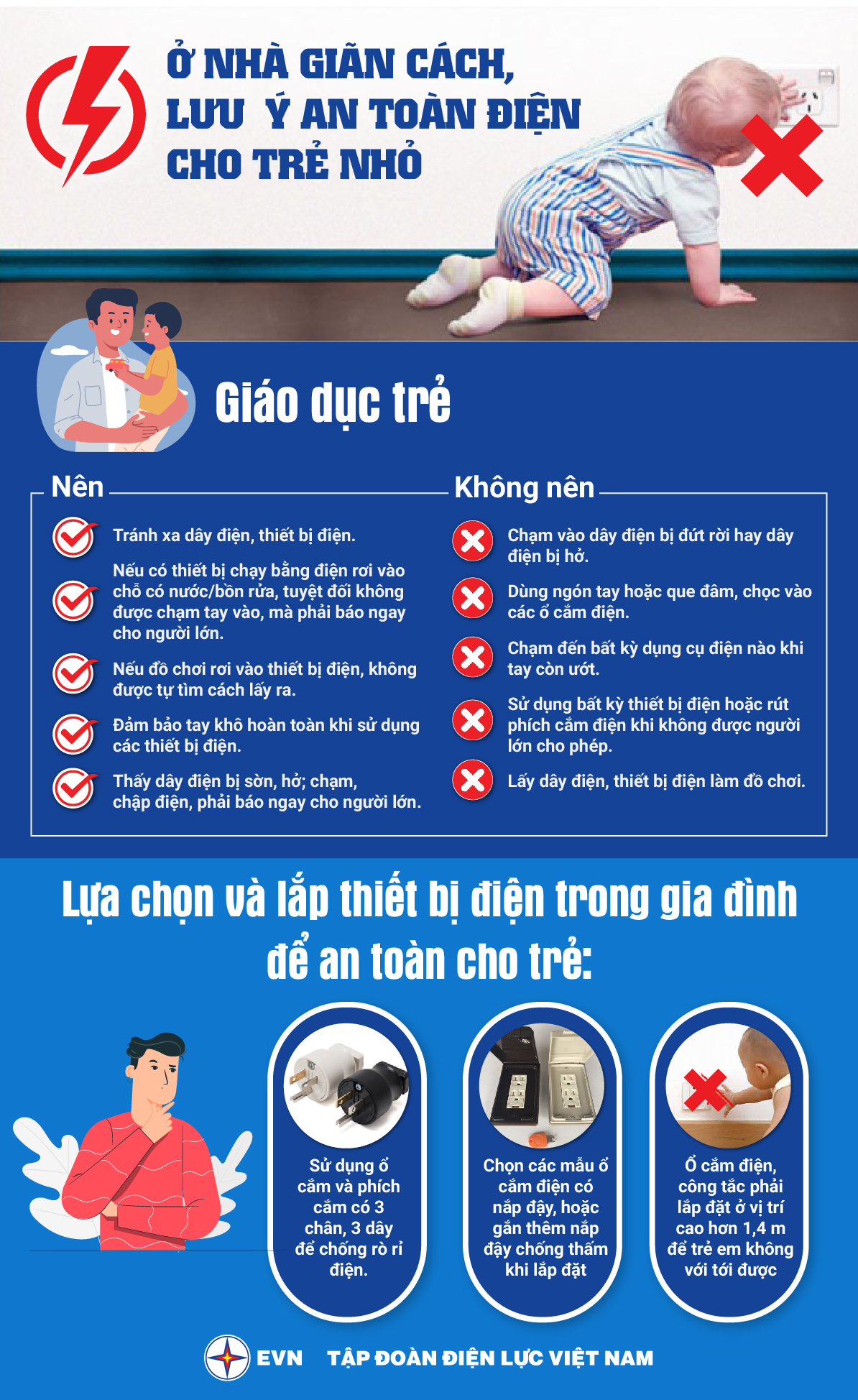 Trang thông tin điện tử - Tập đoàn Điện lực Việt Nam